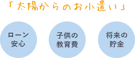 太陽からのお小遣い