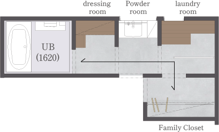 守谷展示場内観