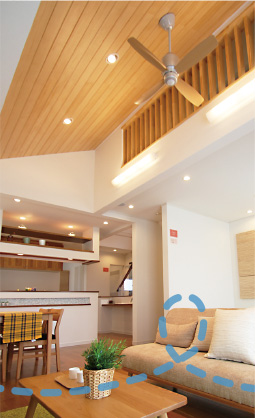 ２階リビングとロフトをつなぐ天井は相性が良く心地いい空間が生まれます。