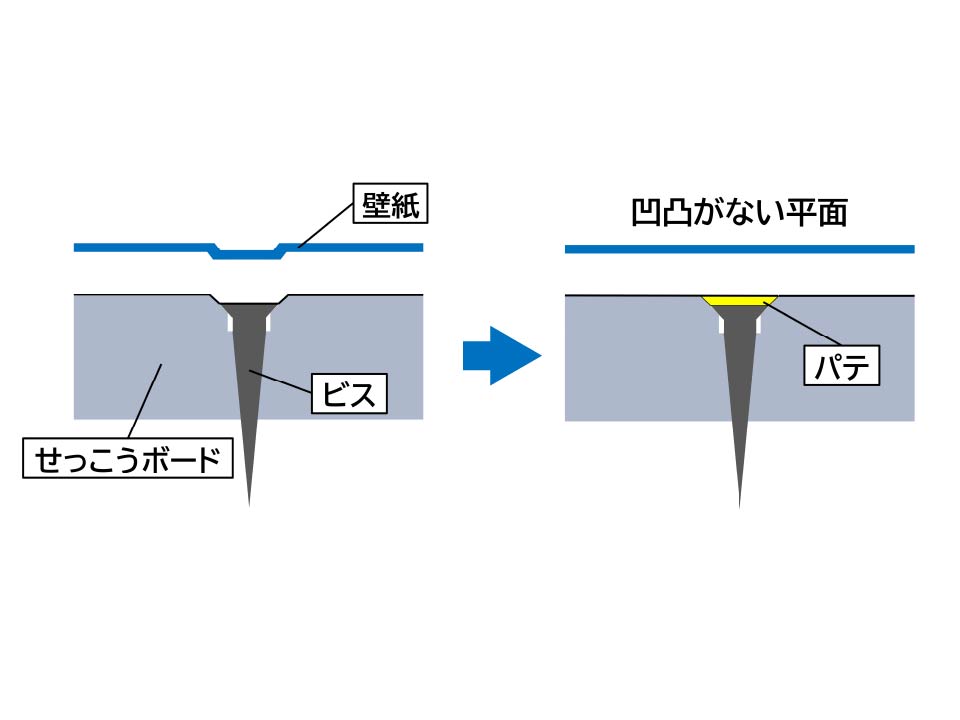 【柏みどりこども園】改築工事　9,10月の様子