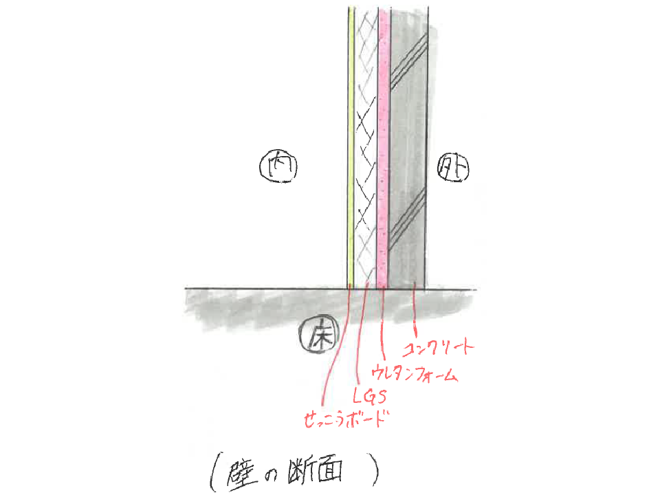 【柏市末広町事務所ビル】ようやく内装工事に着手です！