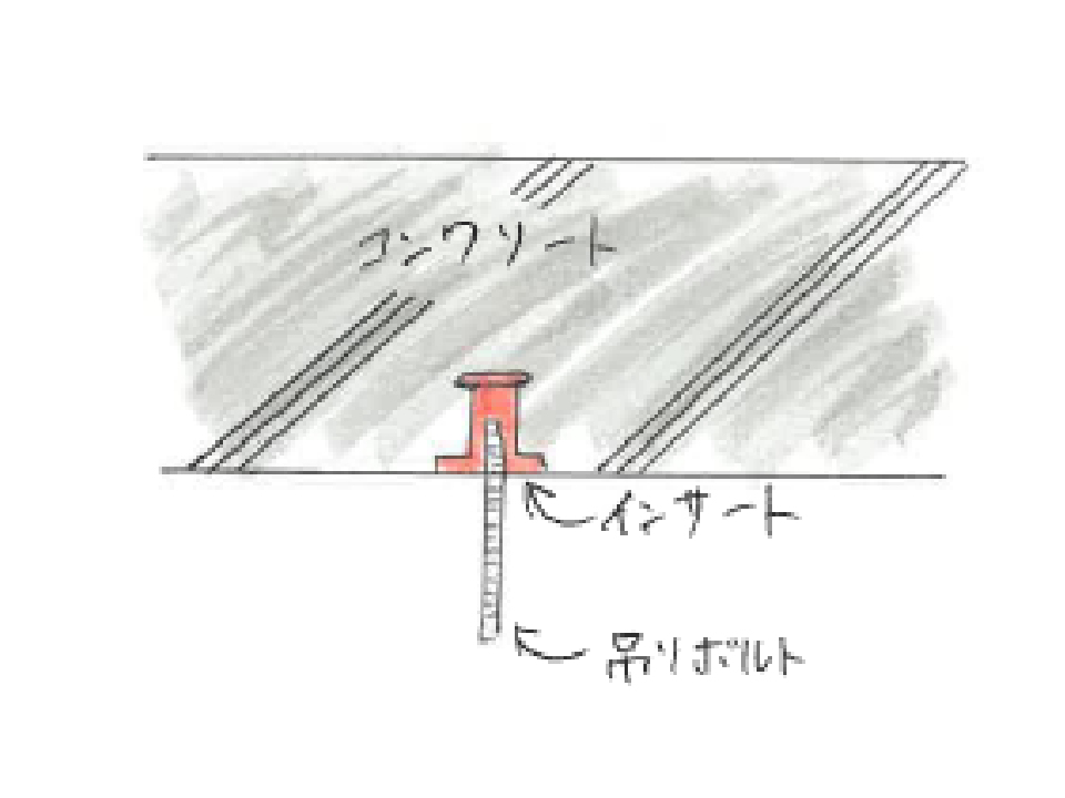 【柏市末広町事務所ビル】建物が約26mまで立ち上がってきました！