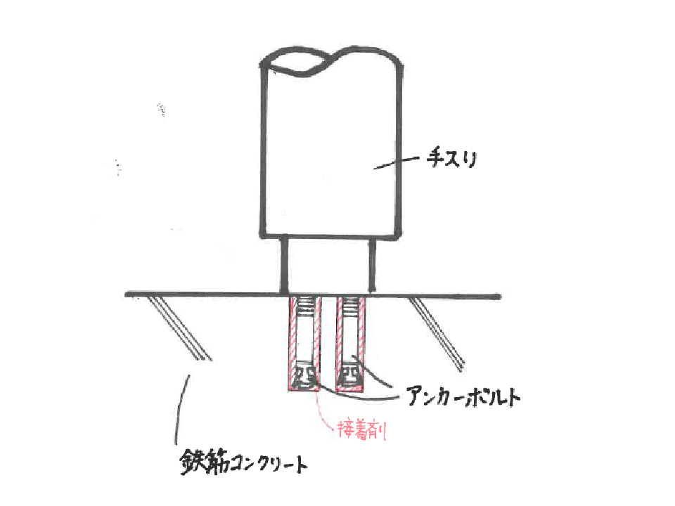 【柏市末広町事務所ビル】社名サイン(会社ロゴ)が取り付けられました！