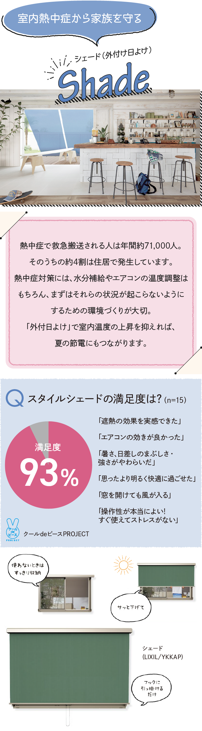 室内熱中症から家族を守る