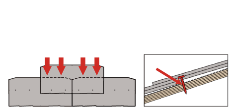 一枚一枚の屋根材を4本の釘で固定する釘止め方式で、強風による飛散やズレを最小限に抑えます。