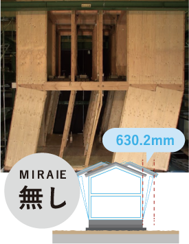 MIRAIE無し