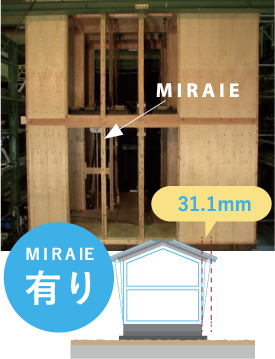 MIRAIEあり