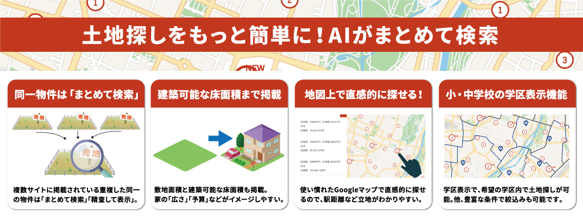 土地探しをもっと簡単に！AIがまとめて検索