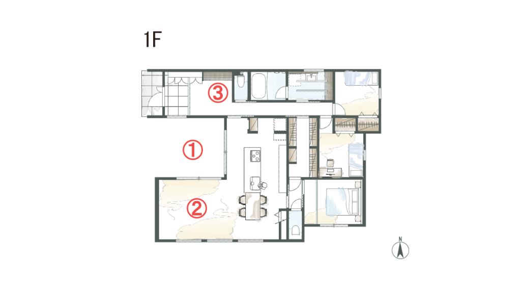 コの字型の中庭｜プライバシーへの配慮も生活動線も、いいところ尽くしな間取り