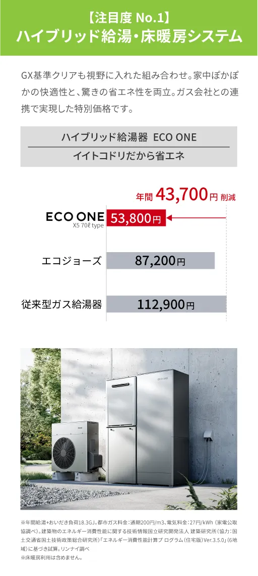 【注目度No.1】ハイブリッド給湯・床暖房システム　GX基準クリアも視野に入れた組み合わせ。家中ぽかぽかの快適性と、驚きの省エネ性を両立。ガス会社との連携で実現した特別価格です。