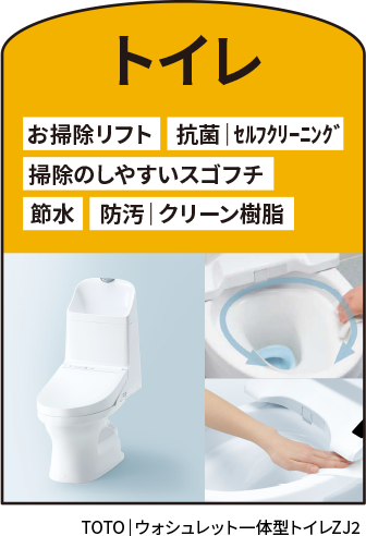 トイレ 防汚｜クリーン樹脂 節水 抗菌｜セルフクリーニング 掃除のしやすいスゴフチ お掃除リフト
