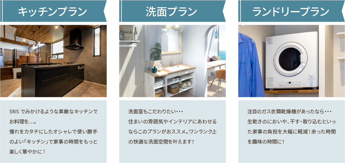キッチンプラン SNS でみかけるような素敵なキッチンでお料理を…。憧れをカタチにしたオシャレで使い勝手のよい「キッチン」で家事の時間をもっと楽しく華やかに︕ 洗面プラン 洗面室もこだわりたい・・・住まいの雰囲気やインテリアにあわせるならこのプランがおススメ。ワンランク上の快適な洗面空間を叶えます! ランドリープラン 注目のガス衣類乾燥機があったなら・・・生乾きのにおいや、干す・取り込むといった家事の負担を大幅に軽減!余った時間を趣味の時間に!