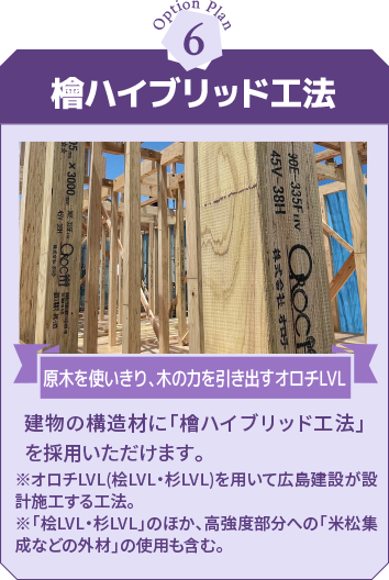 檜ハイブリッド工法 原木を使いきり、木の力を引き出すオロチLVL 建物の構造材に「檜ハイブリッド工法」を採用いただけます。※オロチLVL(桧LVL・杉LVL)を用いて広島建設が設計施工する工法。※「桧LVL・杉LVL」のほか、高強度部分への「米松集成などの外材」の使用も含む。