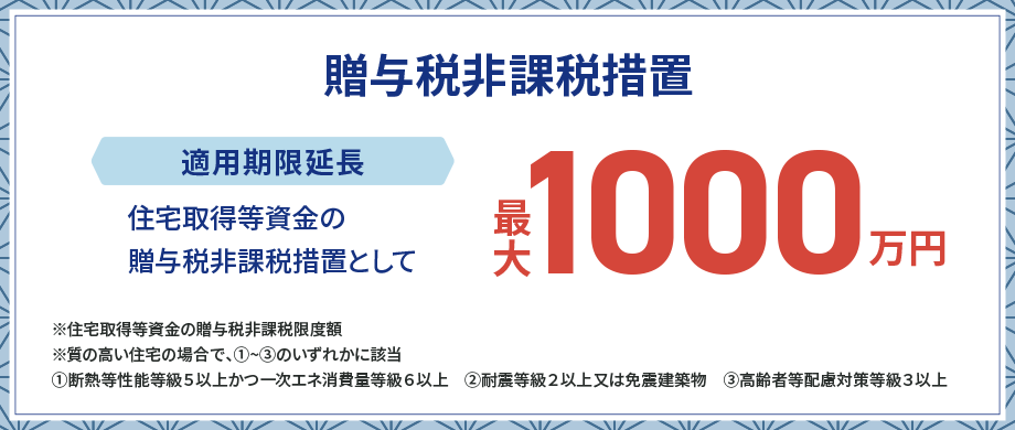 贈与税非課税措置　適用期限延長　住宅取得等資金の贈与税非課税措置として　最大1000万円　※住宅取得等資金の贈与税非課税限度額※質の高い住宅の場合で、➀~➂のいずれかに該当➀断熱等性能等級５以上かつ一次エネ消費量等級６以上➁耐震等級２以上又は免震建築物➂高齢者等配慮対策等級３以上