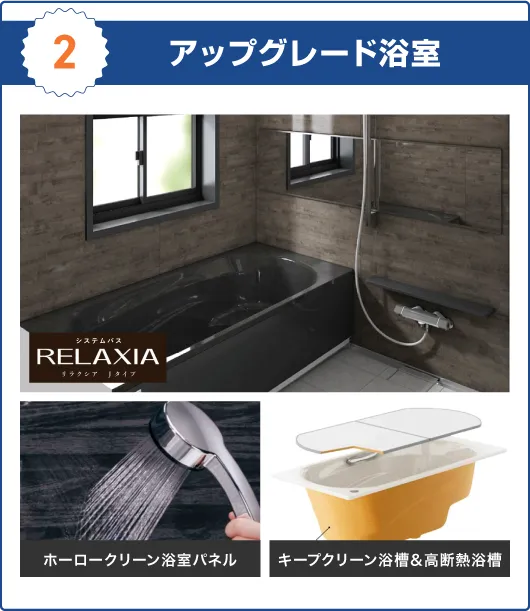 2 アップグレード浴室　ホーロークリーン浴室パネル　キープクリーン浴槽＆高断熱浴槽