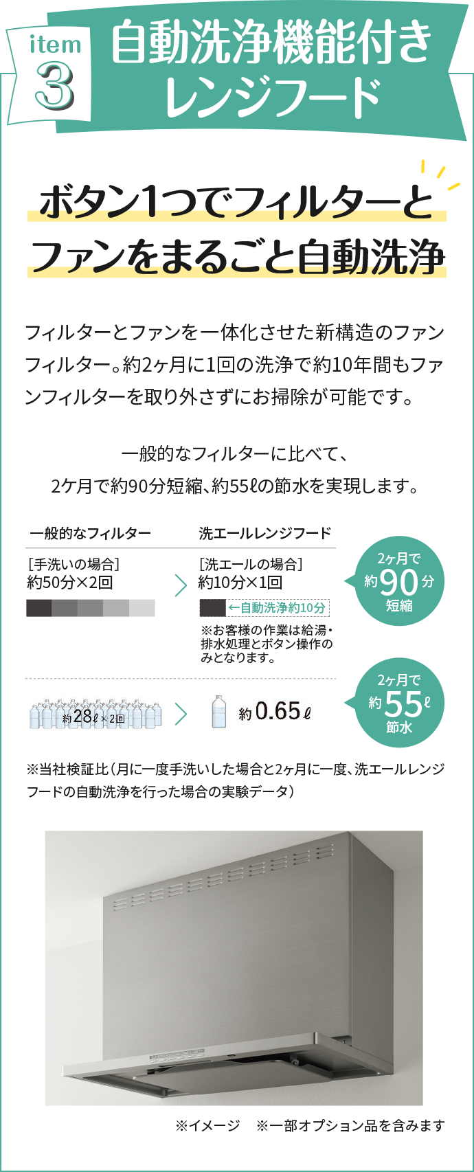 自動洗浄機能付きレンジフード ボタン1つでフィルターとファンをまるごと自動洗浄 フィルターとファンを一体化させた新構造のファンフィルター。約2ヶ月に1回の洗浄で約10年間もファンフィルターを取り外さずにお掃除が可能です。