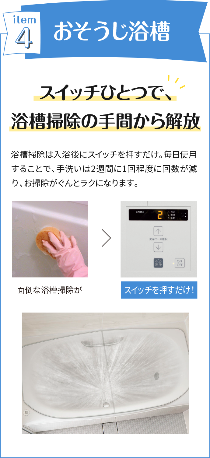 おそうじ浴槽 スイッチひとつで、浴槽掃除の手間から解放 浴槽掃除は入浴後にスイッチを押すだけ。毎日使用することで、手洗いは2週間に1回程度に回数が減り、お掃除がぐんとラクになります。