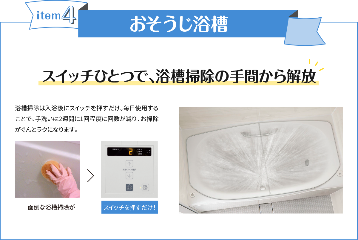 おそうじ浴槽 スイッチひとつで、浴槽掃除の手間から解放 浴槽掃除は入浴後にスイッチを押すだけ。毎日使用することで、手洗いは2週間に1回程度に回数が減り、お掃除がぐんとラクになります。