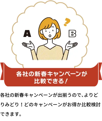 各社の新春キャンペーンが比較できる！　各社の新春キャンペーンが出揃うので、よりどりみどり！どのキャンペーンがお得か比較検討できます。