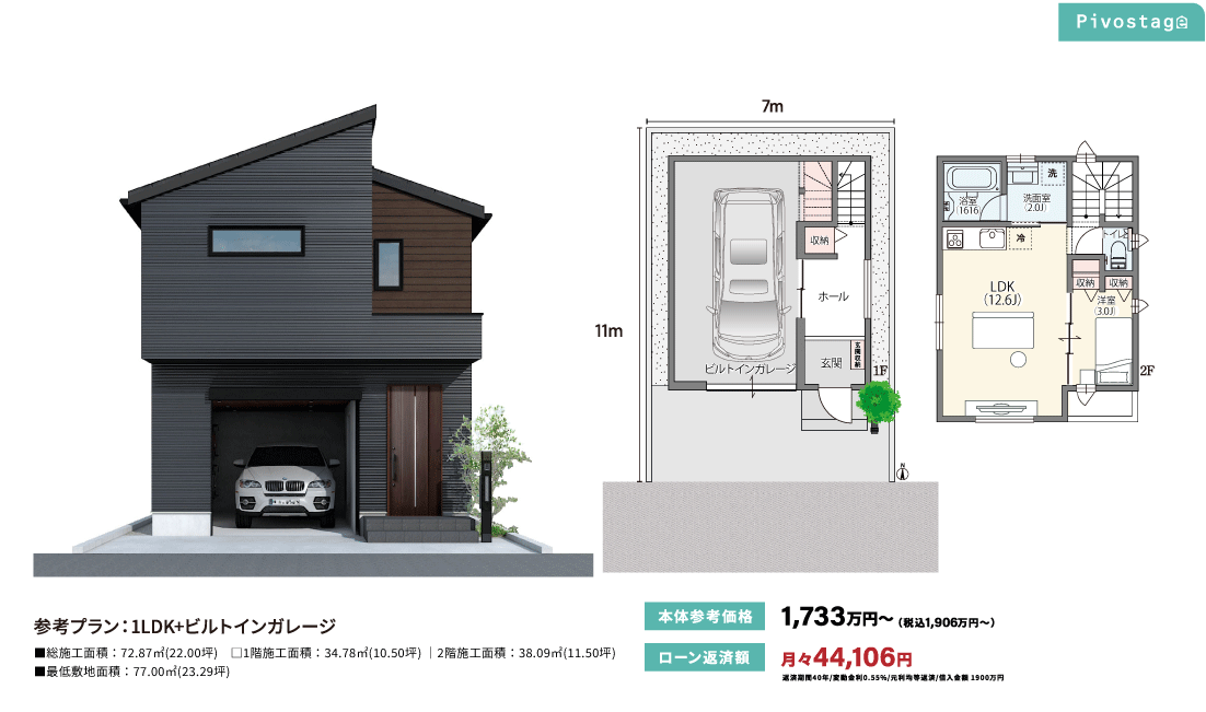 参考プラン：1LDK+ビルトインガレージ　本体参考価格：1,733万円～（税込1,906万円～）　ローン返済額：月々44,106円 返済期間40年/変動金利0.55%/元利均等返済/借入金額 1900万円