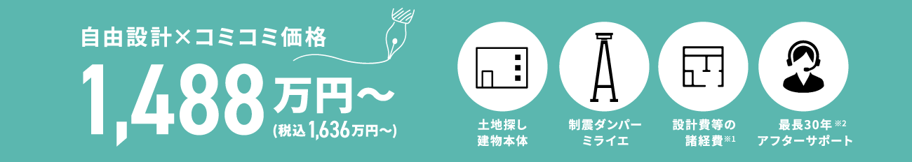 自由設計×コミコミ価格　1,488万円〜（税込1,636万円〜）土地探し建物本体　制震ダンパーミライエ　設計費等の諸経費　最長30年アフターサポート