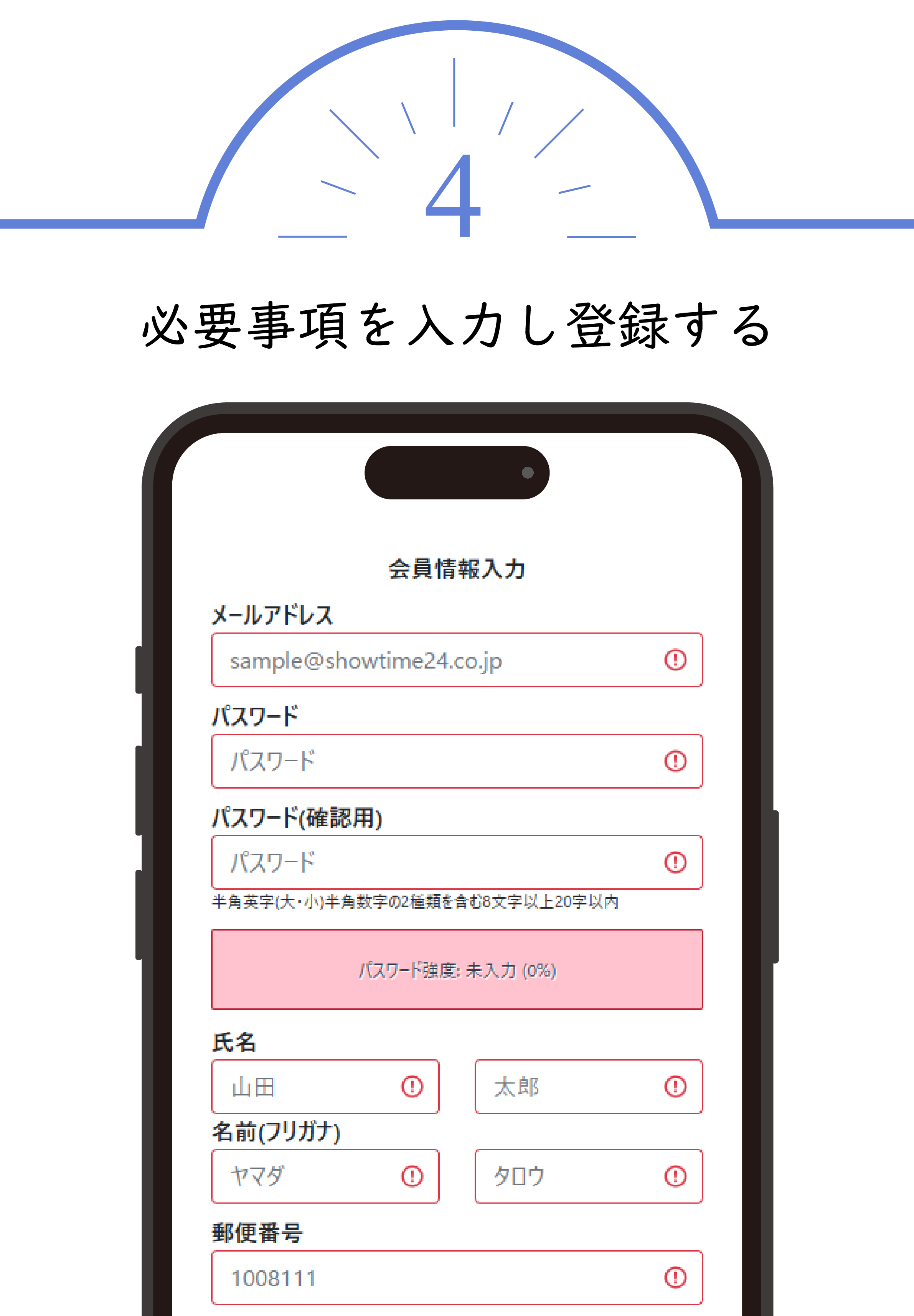 step4 必要事項を入力し登録する