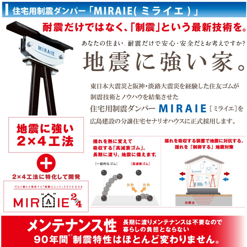 佐倉市八幡台 新築戸建て