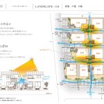 ヘリオスタウン松戸9