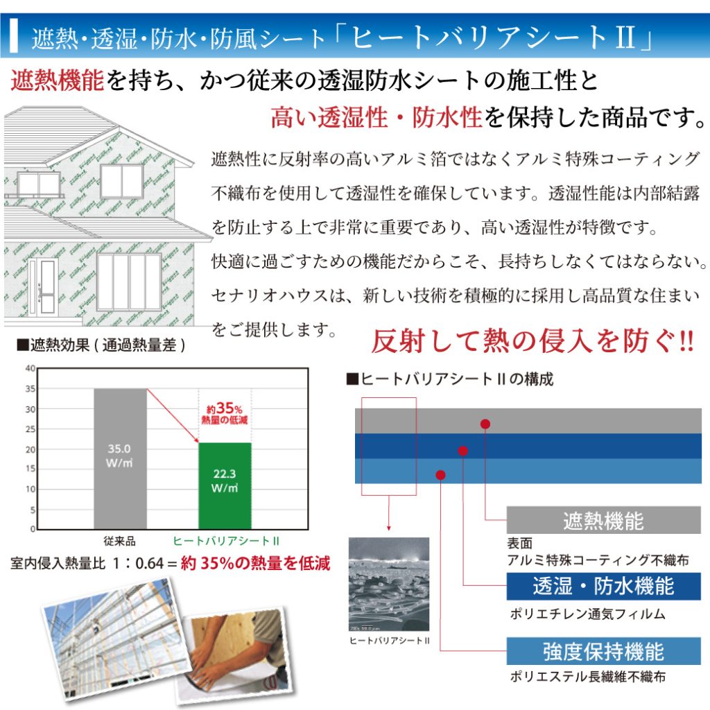 ヒートバリアーシートⅡ