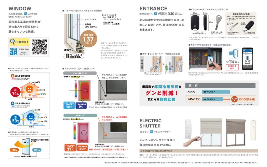 窓（サッシ）・電動シャッター・玄関ドア