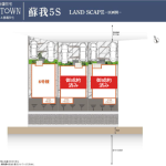 ヘリオスタウン蘇我宮崎町