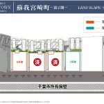 ヘリオスタウン蘇我宮崎町