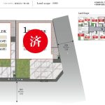 【第5期販売】ヘリオスタウン新検見川7