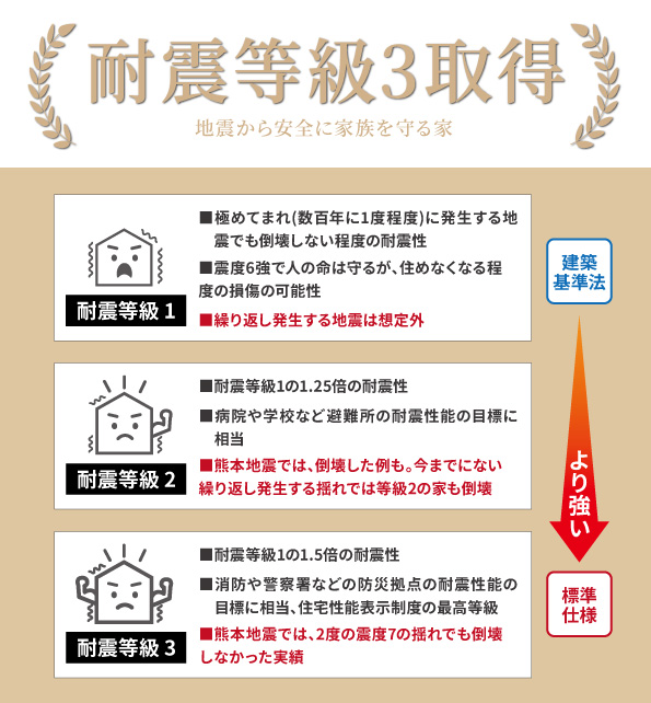 【早くも4棟ご成約】ヘリオスタウンおおたかの森75)