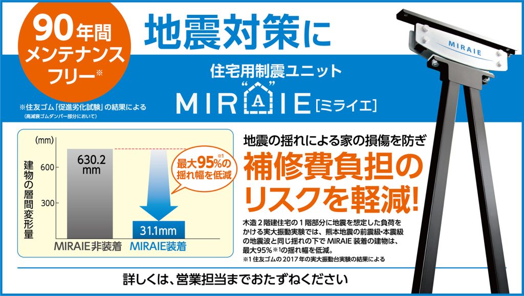 セナリオステージ北浦和1