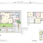 ペトリエタウン千葉ニュータウン中央3
