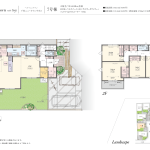 ペトリエタウン千葉ニュータウン中央3