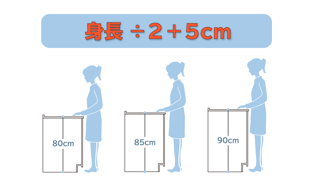 ワークトップの高さは「身長÷2+5cm」が目安